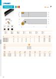 212 PRAMET PRSC(RL) EXT рт I T83-T85 p c ú Q li N tes £ ř= íN m ISO h=hL b f 1° go° i Épf 1&Э PRSCR/L3225 P16 32 25 32 170 0 0 0,90 GI090 PRP70 PRSCR Каталог PRAMET 2019 Режущий инструмент Резцы с твердосплавными пластинами по металлу для точения и растачивания Концевые и насадные фрезы Сверла с СМП Расточные головки Стр. T206