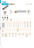 260 PRAMET SCKC(RL) INT Ё H oj I T40-T47, T140 4 ISO S08F-SCKCR/L 06 11 7,2 7,6 80 -12 0,03 GI045 SO2 S10H-SCKCR/L 06 10 13 9,5 100 -10 0,06 GI045 SO Каталог PRAMET 2019 Режущий инструмент Резцы с твердосплавными пластинами по металлу для точения и растачивания Концевые и насадные фрезы Сверла с СМП Расточные головки Стр. T254