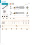 284 PRAMET SWUC(RL)-E INT Ё H /////A 1 I T122-T124 ft- iftli ISO d D min d 1 f 1 l2 a° B Й Épf E0508H-SWUCR/L 02 8 5,8 5 2,9 100 24,0 -17 / 0,06 GI22 Каталог PRAMET 2019 Режущий инструмент Резцы с твердосплавными пластинами по металлу для точения и растачивания Концевые и насадные фрезы Сверла с СМП Расточные головки Стр. T278
