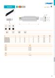 321 XLCCN B Ě H E2PRAMET X I T148-T151 T / \ a c1 „ li „ P S XLCCN 2602 J 0316 20 26 110 3 35 0,05 GI136 KV1 XLCCN 3202 M 0316 25 32 150 3 50 0,08 GI Каталог PRAMET 2019 Режущий инструмент Резцы с твердосплавными пластинами по металлу для точения и растачивания Концевые и насадные фрезы Сверла с СМП Расточные головки Стр. T315