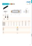 323 XLCFN B LFUX Ě H 5IPRAMET % I T153 X T IP W ISO XLCFN 2603 J 03 20 26 110 3,1 37,5 0,06 GI018 KV XLCFN 3202 M 03 25 32 150 3,1 50 0,08 GI018 KV X Каталог PRAMET 2019 Режущий инструмент Резцы с твердосплавными пластинами по металлу для точения и растачивания Концевые и насадные фрезы Сверла с СМП Расточные головки Стр. T317