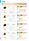 378 PRAMET Tabulka 3 Таблица 3 Tabela 3 Tabulka 3 GEOMETRIE SOUSTRUŽNICKÝCH VBD - UPÍNACÍ SYSTÉM ISO S СТРУЖКОЛОМАЮЩИЕ ГЕОМЕТРИИ ДЛЯ ТОЧЕНИЯ - СИСТЕМ Каталог PRAMET 2019 Режущий инструмент Резцы с твердосплавными пластинами по металлу для точения и растачивания Концевые и насадные фрезы Сверла с СМП Расточные головки Стр. T372