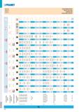 402 Т396 A CNMA, CNMM, CNMG, M DNMA, DNMM, DNMG, 1 G DNMU, SN MA, SNMM, U SNMG, SNMX, TNMA, И N TNMM, TNMG, VNMU, RNMA, RNMM, RNMG, II WNMA, WNMM, WN Каталог PRAMET 2019 Режущий инструмент Резцы с твердосплавными пластинами по металлу для точения и растачивания Концевые и насадные фрезы Сверла с СМП Расточные головки Стр. T396
