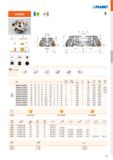 527 43° 5,0 (14,1) mm Tf kr M N 51 PRAMET S 0,09 - 0,25 -0/ \ í > ISO D Di L d di b t gf° gp° íl 0> 4max B Š ti P 80A05R-S45OE09Z-C 80 95 50 27 22 12 Каталог PRAMET 2019 Режущий инструмент Резцы с твердосплавными пластинами по металлу для точения и растачивания Концевые и насадные фрезы Сверла с СМП Расточные головки Стр. M59