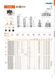 565 SAD16E k r 90° a pmax 13,0 mm (n H DIN 1835A Jb LäJ 5IPRAMET S FORCE AD 0,08 - 0,22 0,06 - 0,18 7\ ISO D L d d1 l1 '2 H M gf° gp° Morse 0 n max t Каталог PRAMET 2019 Режущий инструмент Резцы с твердосплавными пластинами по металлу для точения и растачивания Концевые и насадные фрезы Сверла с СМП Расточные головки Стр. M97