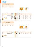 578 PRAMET APKT 10 1003 6,700 2,88 11,00 3,50 APKT 10-FA 1003 6,700 2,88 11,00 3,50 J ISO ДЧу; ' p +1 \F 23° APKT 1003PDFR-FA HF7 + / - 0,5 0,05 0,30 Каталог PRAMET 2019 Режущий инструмент Резцы с твердосплавными пластинами по металлу для точения и растачивания Концевые и насадные фрезы Сверла с СМП Расточные головки Стр. M110