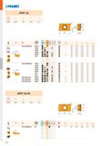 582 PRAMET APKT 16 1604 9,440 4,50 17,00 5,67 ISO P M K N S H Ге f min f max a p min a p max APKT 1604PDR-GM M9315 И 0,8 0,15 0,23 1,0 13,0 M9325 0,8 Каталог PRAMET 2019 Режущий инструмент Резцы с твердосплавными пластинами по металлу для точения и растачивания Концевые и насадные фрезы Сверла с СМП Расточные головки Стр. M114