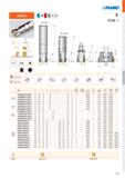 589 a PRAMET T M 0 Ě DIN 1835A S H DIN 1835B S ECON LN 0,06 - 0,15 0,06 - 0,13 hm ' ' K l i i I ' ' -Va 1 jCbj ISO D L d d1 l1 H M b t gf° gp° 0 n ma Каталог PRAMET 2019 Режущий инструмент Резцы с твердосплавными пластинами по металлу для точения и растачивания Концевые и насадные фрезы Сверла с СМП Расточные головки Стр. M121