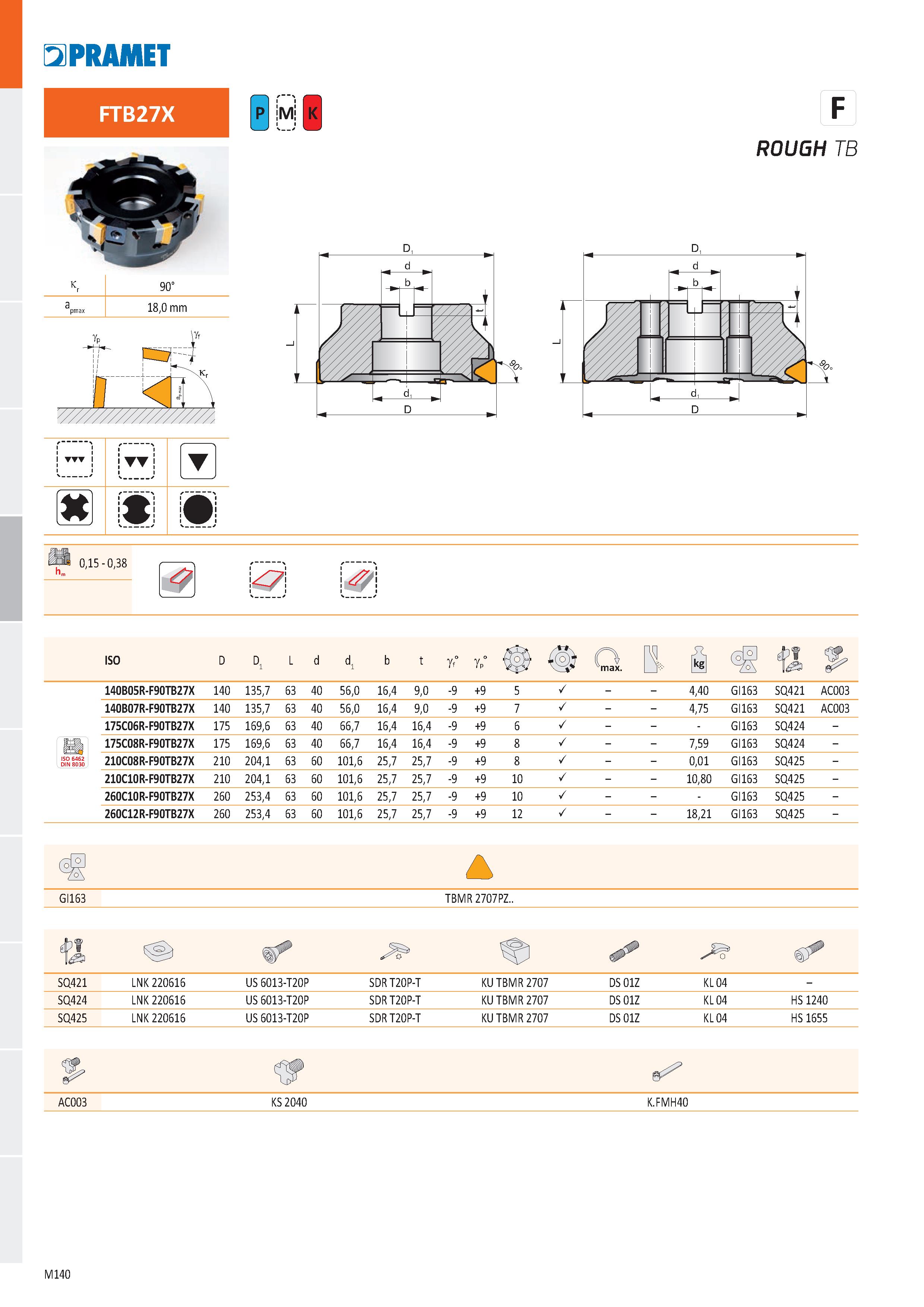 608 PRAMET FTB27X M ROUGH TB P k r 90° a pmax 18,0 mm D, D i i i i i i i i N i i ( 1 m Й 0,15 - 0,38 r hm 4 ř 7 ISO D D1 L d d1 b t gf° gp° max В Й l Каталог PRAMET 2019 Режущий инструмент Резцы с твердосплавными пластинами по металлу для точения и растачивания Концевые и насадные фрезы Сверла с СМП Расточные головки Стр. M140