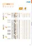 619 ADMX 16 d1 d s E2PRAJVIET 1606 9,950 4,50 16,00 6,25 ISO ШШШШ P M K N S H ó rs f min f max a p min a p max ADMX 160608SR-F M9340 И s 0,8 0,07 0,1 Каталог PRAMET 2019 Режущий инструмент Резцы с твердосплавными пластинами по металлу для точения и растачивания Концевые и насадные фрезы Сверла с СМП Расточные головки Стр. M151