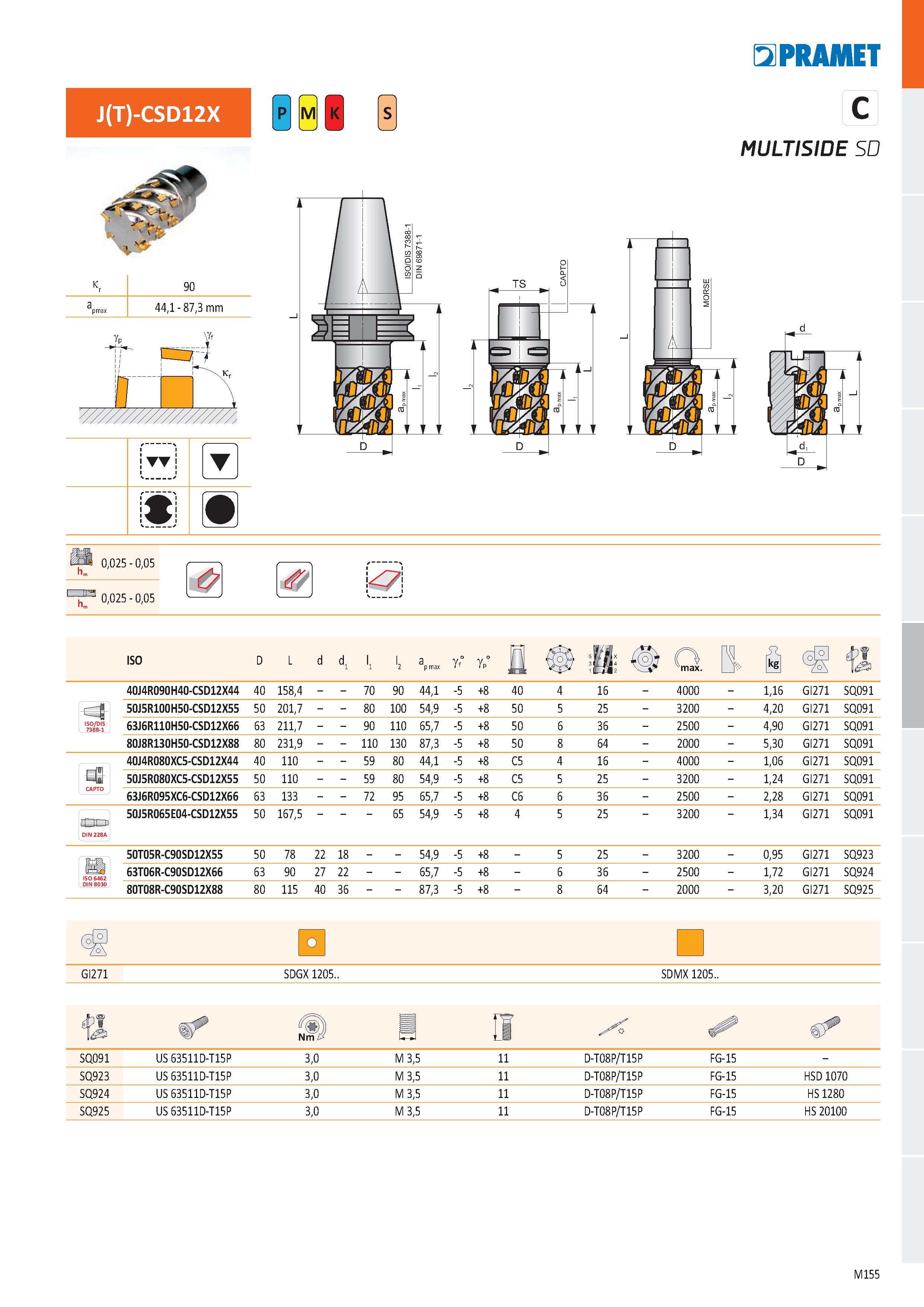 623 PRAMET J(T)-CSD12X TT k r 90 a pmax 44,1 - 87,3 mm MULTISIDE SD 0,025 - 0,05 I LĽ3 0,025 - 0,05 K7 P S У h h ISO D L d d1 l1 '2 a p max gf° gp° й Каталог PRAMET 2019 Режущий инструмент Резцы с твердосплавными пластинами по металлу для точения и растачивания Концевые и насадные фрезы Сверла с СМП Расточные головки Стр. M155