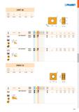 627 LNET 16 - r d d1 l s 1606 13,200 5,90 16,40 6,38 51 PRAMET 1 ISO P M K N S H Г, f L min max 1S LNET160616SR-M M8330 0,15 M8340 И 1,6 0,15 0,35 1, Каталог PRAMET 2019 Режущий инструмент Резцы с твердосплавными пластинами по металлу для точения и растачивания Концевые и насадные фрезы Сверла с СМП Расточные головки Стр. M159