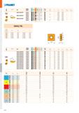 640 PRAMET ISO P M K N S H ô rs f min f max a p min a p max SNHQ 1204AZTN M8330 И 9 - - 0,20 0,50 - - M8340 9 +/ - - 0,20 0,50 - - SNHQ 1205AZTN M833 Каталог PRAMET 2019 Режущий инструмент Резцы с твердосплавными пластинами по металлу для точения и растачивания Концевые и насадные фрезы Сверла с СМП Расточные головки Стр. M172