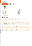 666 SRD05 ' 'l M P M K H 1,5 mm gp P I O 0,03 - 0,1 ISO gp Q“ 10E2R020M06-SRD05 10 9,8 6,5 20 M6 +3 0,02 GI117 CO050 12E3R020M06-SRD05 12 10,0 6,5 20 Каталог PRAMET 2019 Режущий инструмент Резцы с твердосплавными пластинами по металлу для точения и растачивания Концевые и насадные фрезы Сверла с СМП Расточные головки Стр. M198
