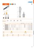 669 SRD07 2,0 mm gp p SIM Ě H 51 PRAMET S 0,065 - 0,13 ty ISO D D1 L d l1 I2 H M gf° gp° 0 max Й Й 15E2R040B16-SRD07 15 - 88 16 40 20 - - 0 +3 2 - 44 Каталог PRAMET 2019 Режущий инструмент Резцы с твердосплавными пластинами по металлу для точения и растачивания Концевые и насадные фрезы Сверла с СМП Расточные головки Стр. M201