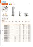 692 PRAMET SBN10 20° 1 ,0 m m H 0,17-0,41 0,17-0,41 № ISO D L d d1 l1 H M b t gp° gf° O ymax B Й éM IrS 16E2R030A16-SBN10-C 16 100 16 - 30 -10 -12 2 Каталог PRAMET 2019 Режущий инструмент Резцы с твердосплавными пластинами по металлу для точения и растачивания Концевые и насадные фрезы Сверла с СМП Расточные головки Стр. M224