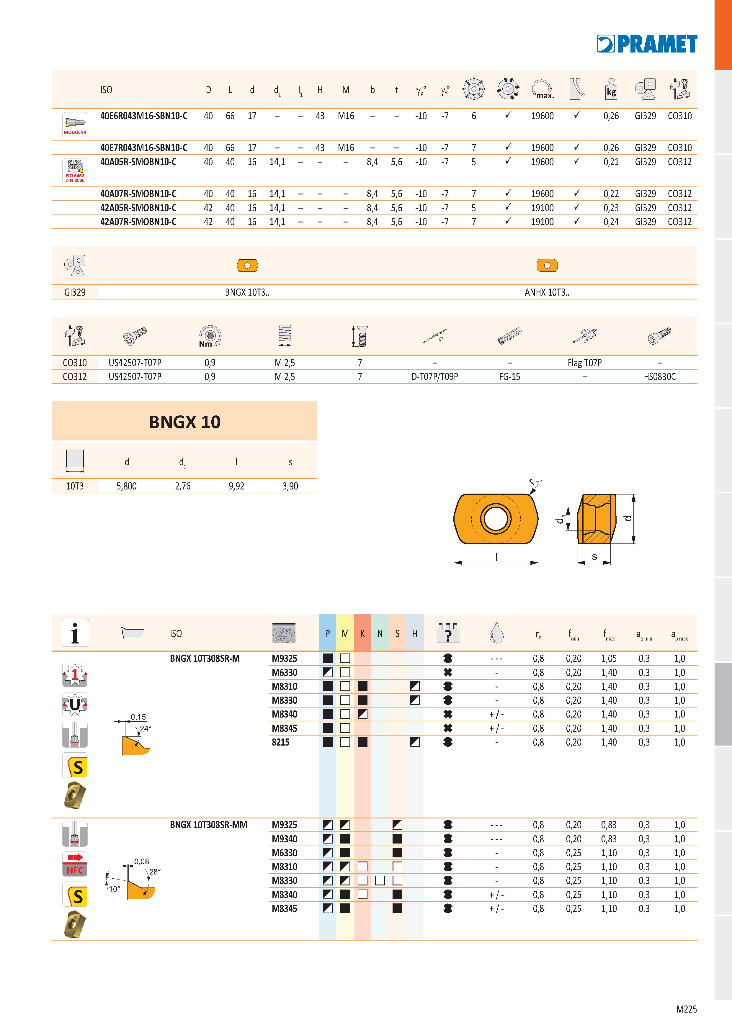 693 ISO L d d t gp° gf° m ľ T i 40E6R043M16-SBN10-C 40 66 17 - - 43 M16 - - -10 -7 6 19600 0,26 GI329 C0310 MODULAR 40E7R043M16-SBN10-C 40 66 17 - - Каталог PRAMET 2019 Режущий инструмент Резцы с твердосплавными пластинами по металлу для точения и растачивания Концевые и насадные фрезы Сверла с СМП Расточные головки Стр. M225