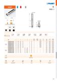 705 PRAMET M P R H i j 1,0 mm T DIN 1835A S S FEED ZD 0,175 - 0,44 1 Г1 f\ i i j L) ď i í ISO D L d l H M gf° gp° Ц n max B- Й й 16E2R030A16-SZD07 16 Каталог PRAMET 2019 Режущий инструмент Резцы с твердосплавными пластинами по металлу для точения и растачивания Концевые и насадные фрезы Сверла с СМП Расточные головки Стр. M237