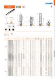 717 L2-SZP iH 51 PRAMET S 8,9 - 44,7 mm цхг 0,05 - 0,19 ISO D L d l1 '2 l3 H M Morse a p max gf° gp° O max B- Й й 10L2R030A10-SZP10 10 130 10 30 - 30 Каталог PRAMET 2019 Режущий инструмент Резцы с твердосплавными пластинами по металлу для точения и растачивания Концевые и насадные фрезы Сверла с СМП Расточные головки Стр. M249