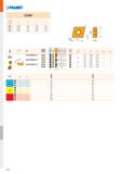 782 PRAMET CCMX - r d d1 l s 0603 6,350 2,80 6,40 3,50 08T3 8,030 3,50 8,10 4,40 09T3 9,525 3,50 9,70 3,97 1 í ISO P M K N S H АЛА ô rs f min f max a Каталог PRAMET 2019 Режущий инструмент Резцы с твердосплавными пластинами по металлу для точения и растачивания Концевые и насадные фрезы Сверла с СМП Расточные головки Стр. M314