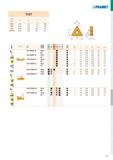 973 i 51 PRAMET TCGT - d d l s 06T1 3,970 2,20 6,9 1,98 0902 5,560 2,50 9,6 2,38 16T3 9,525 4,40 16,5 3,97 16T3-SF3 9,525 4,40 16,5 4,22 60° 1 , , IS Каталог PRAMET 2019 Режущий инструмент Резцы с твердосплавными пластинами по металлу для точения и растачивания Концевые и насадные фрезы Сверла с СМП Расточные головки Стр. H87