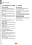 636 Токарная обработка чугуна и цветных металлов Рекомендации шведской инструментальной компании Sandvik Coromant по выбору основных и дополнительных Каталог SANDVIK COROMANT 2015 Инструмент и оснастка для точения на станках Стр. A594