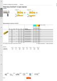 652 Двухлезвийные пластины Sandvik CoroCut 1-2 для отрезки L123x2-CR RER1 R123x2-CR RER PSIRR P M K Размеры мм дюйм SSC CW PSIRL PSIRR REL RER CDX Ко Каталог SANDVIK COROMANT 2015 Инструмент и оснастка для точения на станках Стр. B14