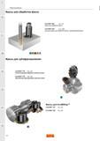20 Фрезы для обработки фасок Sandvik CoroMill 495 Цельные фрезы для обработки фасок и резьбофрезерования Фрезы для зубофрезерования CoroMill 170 Т Каталог SANDVIK COROMANT 2015 Металлорежущие вращающиеся инструменты и оснастка Стр. 18