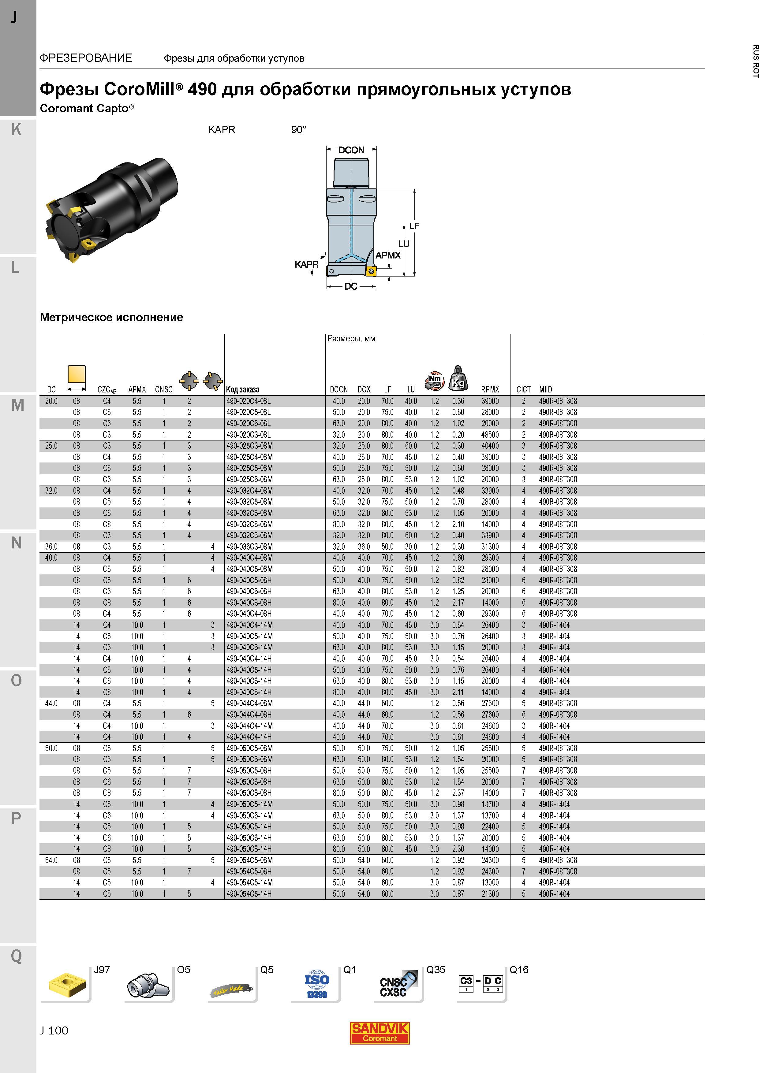 128 Фрезы Sandvik CoroMill 490 для обработки прямоугольных уступов Coromant Capto KAPR 90 Метрическое исполнение J97 O5 Q5 Q1 CNSC Q35 C3l-D С cxsc Каталог SANDVIK COROMANT 2015 Металлорежущие вращающиеся инструменты и станочная инструментальная оснастка Стр. J100