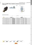 149 Фрезы Sandvik Coromant CoroMill 390 для обработки прямоугольных уступов Coromant Capto KAPR 90 Метрическое исполнение J112 O5 Q5 Q1 CNSC CXSC Q Каталог SANDVIK COROMANT 2015 Металлорежущие вращающиеся инструменты и оснастка Стр. J121