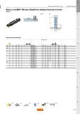 163 Фрезы Sandvik CoroMill 390 для обработки прямоугольных уступов Weldon KAPR 90 LF DCON KAPR4 1 kDC-4 X Метрическое исполнение J112 O5 Q5 Q1 CNSC Каталог SANDVIK COROMANT 2015 Металлорежущие вращающиеся инструменты и оснастка Стр. J135