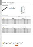 238 Торцевые фрезы Sandvik CoroMill 300 Цилиндрический хвостовик Позитивное исполнение Метрическое исполнение Дюймовое исполнение J200 O5 Q5 Q1 cns Каталог SANDVIK COROMANT 2015 Металлорежущие вращающиеся инструменты и оснастка Стр. J210