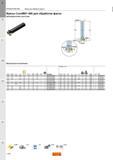 296 Фрезы Sandvik CoroMill 495 для обработки фасок Цилиндрический хвостовик Метрическое исполнение N J266 O5 Q1 cnsc9 Q35 D С cxsc 3 Q16 J 268 SAND Каталог SANDVIK COROMANT 2015 Металлорежущие вращающиеся инструменты и оснастка Стр. J268