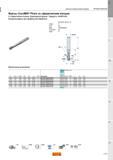 469 Фрезы Sandvik Coromant CoroMill Plura со сферическим концом Шаровидной формы Твёрдость 43 HRC 63 Концевые фрезы для профильной обработки CNSC F Каталог SANDVIK COROMANT 2015 Металлорежущие вращающиеся инструменты и оснастка Стр. J441
