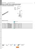 470 Фрезы Sandvik Coromant CoroMill Plura со сферическим концом Шаровидной формы Твёрдость 43HRC63 Концевые фрезы для профильной обработки CNSC FHA Каталог SANDVIK COROMANT 2015 Металлорежущие вращающиеся инструменты и оснастка Стр. J442