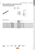 473 Фрезы Sandvik Coromant CoroMill Plura со сферическим концом Твёрдость 48 HRc Концевые фрезы для профильной обработки Дюймовое исполнение Цельны Каталог SANDVIK COROMANT 2015 Металлорежущие вращающиеся инструменты и оснастка Стр. J445