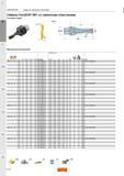 604 Свёрла Sandvik Coromant CoroDrill 881 со сменными пластинами Coromant Capto CNSC Метрическое исполнение DC IC LU CZCms ADJLX TCHAL TCHAU Код за Каталог SANDVIK COROMANT 2015 Металлорежущие вращающиеся инструменты и оснастка Стр. K64