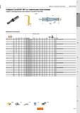 607 Свёрла Sandvik Coromant CoroDrill 881 со сменными пластинами Сверла с цилиндрическим хвостовиком и лыской по ISO 9766 CNSC 1 Дюймовое исполнени Каталог SANDVIK COROMANT 2015 Металлорежущие вращающиеся инструменты и оснастка Стр. K67
