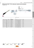 847 Метчики Sandvik Coromant CoroTap 100 с прямыми стружечными канавками Тип резьбы UNC Код заказа Размеры мм дюйм Метчики НАРЕЗАНИЕ РЕЗЬБЫ МЕТЧИКА Каталог SANDVIK COROMANT 2015 Металлорежущие вращающиеся инструменты и оснастка Стр. L51