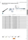 861 Метчики Sandvik Coromant CoroTap 200 со спиральной подточкой Тип резьбы метрическая Код заказа Размеры мм дюйм Метчики НАРЕЗАНИЕ РЕЗЬБЫ МЕТЧИКА Каталог SANDVIK COROMANT 2015 Металлорежущие вращающиеся инструменты и оснастка Стр. L65