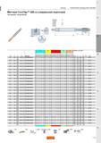 877 Метчики Sandvik Coromant CoroTap 200 со спиральной подточкой Тип резьбы метрическая Метчики НАРЕЗАНИЕ РЕЗЬБЫ МЕТЧИКАМИ THCHT B THBTP 1 ULDR 2.5 Каталог SANDVIK COROMANT 2015 Металлорежущие вращающиеся инструменты и оснастка Стр. L81