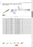 883 Тип резьбы метрическая Метчики Sandvik Coromant CoroTap 200 со спиральной подточкой Код заказа Размеры мм дюйм Метчики НАРЕЗАНИЕ РЕЗЬБЫ МЕТЧИКА Каталог SANDVIK COROMANT 2015 Металлорежущие вращающиеся инструменты и оснастка Стр. L87