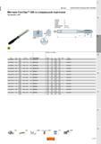 903 Тип резьбы UNC Метчики Sandvik Coromant CoroTap 200 со спиральной подточкой Код заказа Размеры мм дюйм Метчики НАРЕЗАНИЕ РЕЗЬБЫ МЕТЧИКАМИ THCHT Каталог SANDVIK COROMANT 2015 Металлорежущие вращающиеся инструменты и оснастка Стр. L107