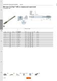 904 Тип резьбы UNC Метчики Sandvik Coromant CoroTap 200 со спиральной подточкой Код заказа Размеры мм дюйм НАРЕЗАНИЕ РЕЗЬБЫ МЕТЧИКАМИ Метчики THCHT Каталог SANDVIK COROMANT 2015 Металлорежущие вращающиеся инструменты и оснастка Стр. L108