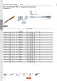 910 Тип резьбы UNC Метчики Sandvik Coromant CoroTap 200 со спиральной подточкой НАРЕЗАНИЕ РЕЗЬБЫ МЕТЧИКАМИ Метчики THCHT B THBTP 0 ULDR 2.5 CNSC 0 Каталог SANDVIK COROMANT 2015 Металлорежущие вращающиеся инструменты и оснастка Стр. L114