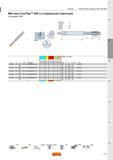 921 Метчики Sandvik Coromant CoroTap 200 со спиральной подточкой Тип резьбы UNF Метчики НАРЕЗАНИЕ РЕЗЬБЫ МЕТЧИКАМИ thcht B THBTP 1 ULDR 2.5 tctr 2B Каталог SANDVIK COROMANT 2015 Металлорежущие вращающиеся инструменты и оснастка Стр. L125