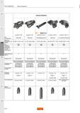 1090 РАСТАЧИВАНИЕ Черновая обработка Sandvik Coromant CoroBore 820 DuoBore 821 SilentTools DuoBoreTM 821D CoroBore 820 XL CoroBore 820L XL Тип инстр Каталог SANDVIK COROMANT 2015 Металлорежущие вращающиеся инструменты и оснастка Стр. M22