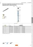 1159 Расточные оправки Sandvik для чистовых расточных головок Цилиндрический хвостовик Внутренний подвод СОЖ Твёрдосплавная оправка с напаянной стал Каталог SANDVIK COROMANT 2015 Металлорежущие вращающиеся инструменты и оснастка Стр. M91