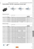 1285 Патроны Sandvik Weldon ISO 9766 с соединением Coromant Capto Метрическое исполнение Дюймовое исполнение Код заказа Размеры мм дюйм Интерфейс со Каталог SANDVIK COROMANT 2015 Металлорежущие вращающиеся инструменты и оснастка Стр. O41