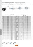 1294 Цанговые патроны Sandvik ER с соединением Coromant Capto Интерфейс со стороны заготовки DIN 6499-B Код заказа Размеры мм дюйм ОСНАСТКА ДЛЯ ВРАЩ Каталог SANDVIK COROMANT 2015 Металлорежущие вращающиеся инструменты и оснастка Стр. O50
